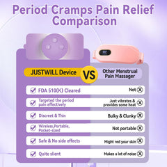 JUSTWILL portable design supports on-the-go use during workouts, work, or travel.