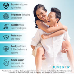 Juvenon AgeRenew vitamins C and D blister pack for immune health