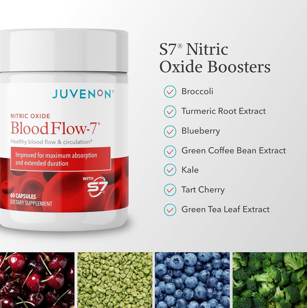 BloodFlow-7 capsules close-up emphasizes easy daily dosage.