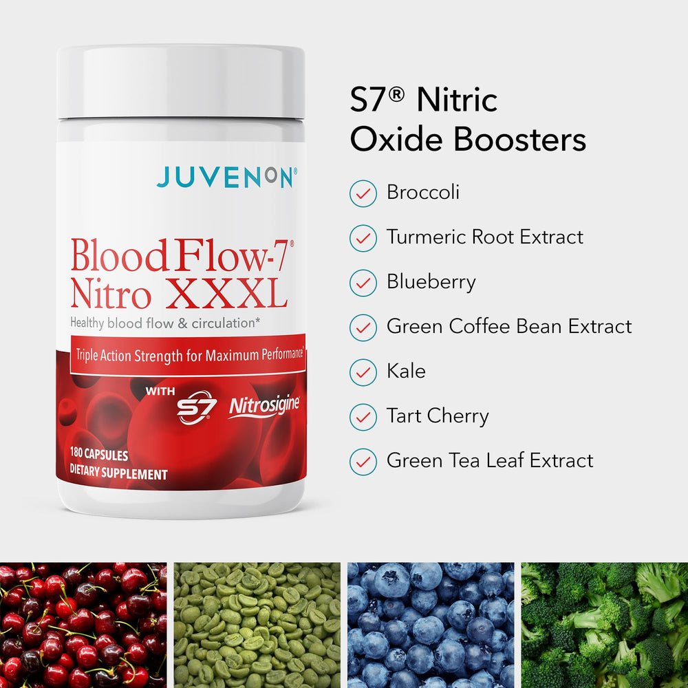 Juvenon BloodFlow-7 label closeup highlights Nitrosigine and S7 ingredients.