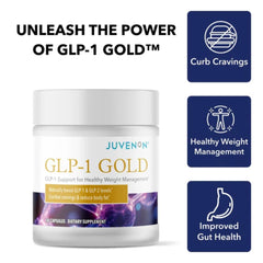 Label close-up of Juvenon GLP-1 Gold showing product details and ingredients