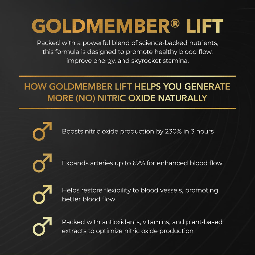 Juvenon GoldMember Lift label details showcasing clean, non-GMO formula.