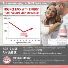 Juveriente Effisoy label information emphasizes ingredients like fermented soy and maca.