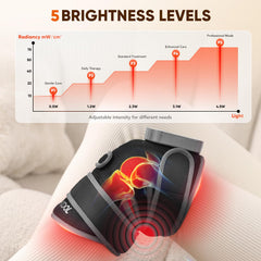 JVKOOL knee massager 30 minute auto shutoff ensures safe use