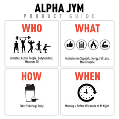 Alpha JYM daily-dose capsules held to suggest simple daily routine
