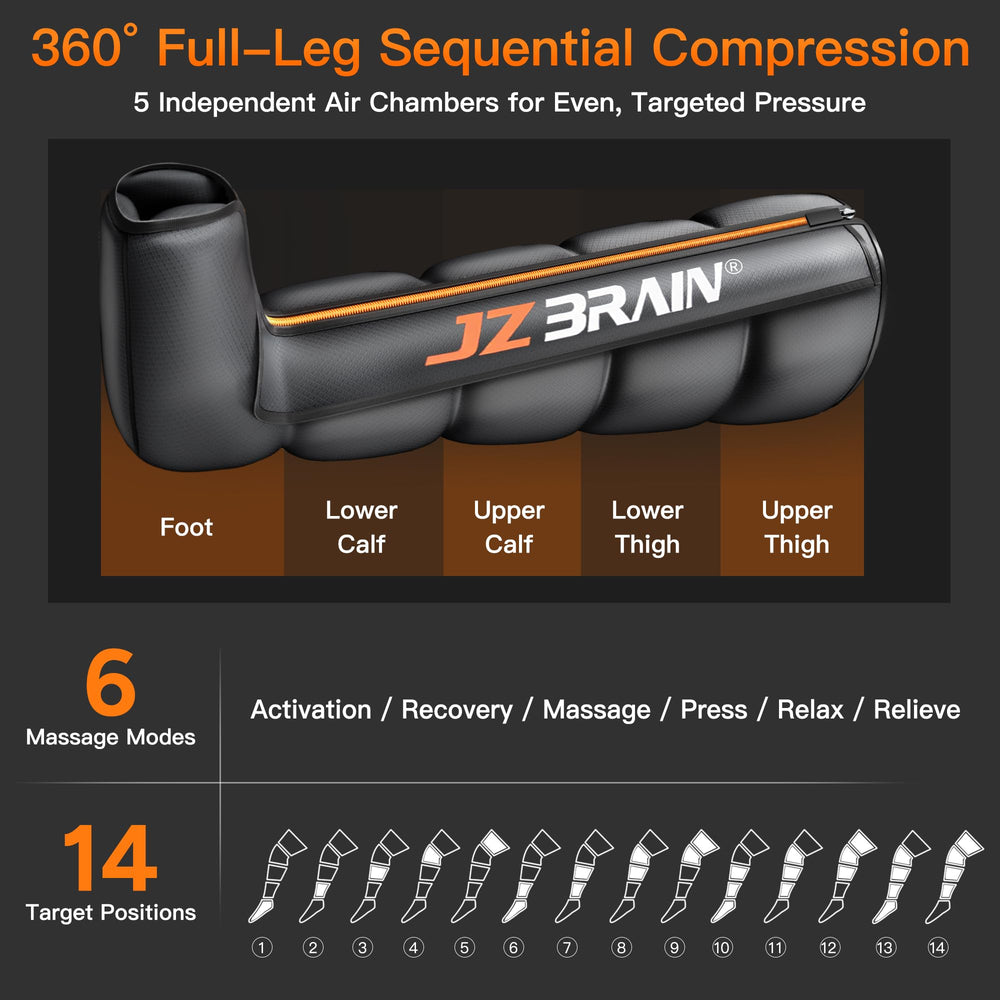 JZBRAIN gauge indicating 60-130 mmHg range for adjustable intensity