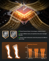 JZBRAIN reinforced dual zipper system provides secure fit during therapy