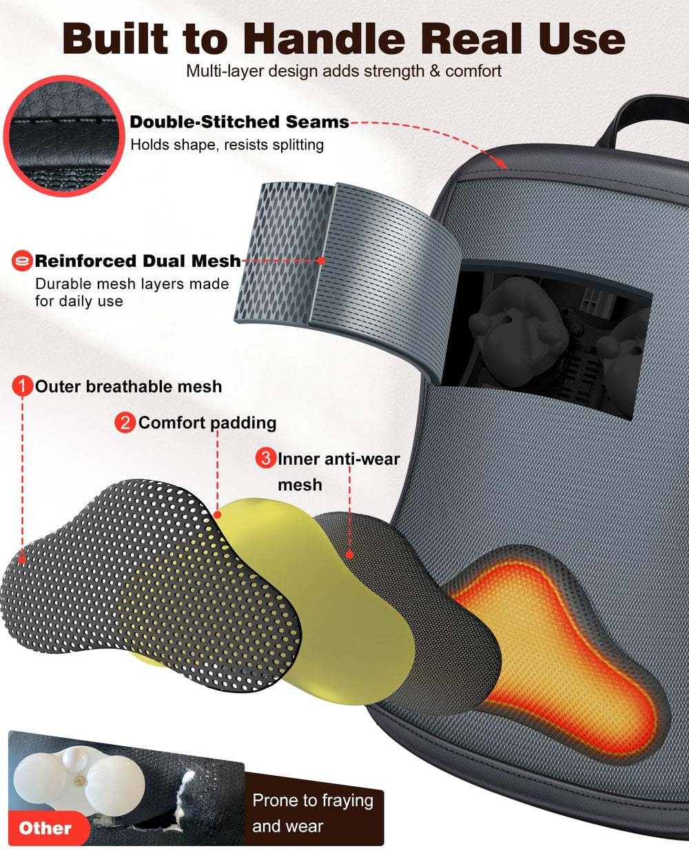 JZBRAIN massager built for daily use at home, office, or car