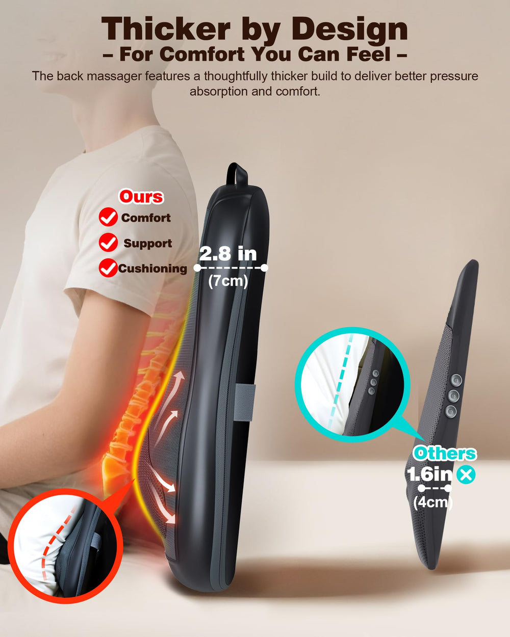 JZBRAIN massager remote lets you switch modes for spot or glide massage