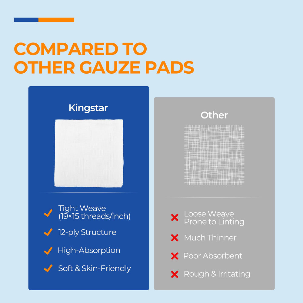 K Kingstar hospital-grade first aid gauze for reliable wound care in any setting.