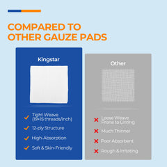 K Kingstar hospital-grade first aid gauze for reliable wound care in any setting.