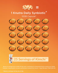 K-NUTRA Daily Synbiotic+ zinc supports immune balance and gut health.