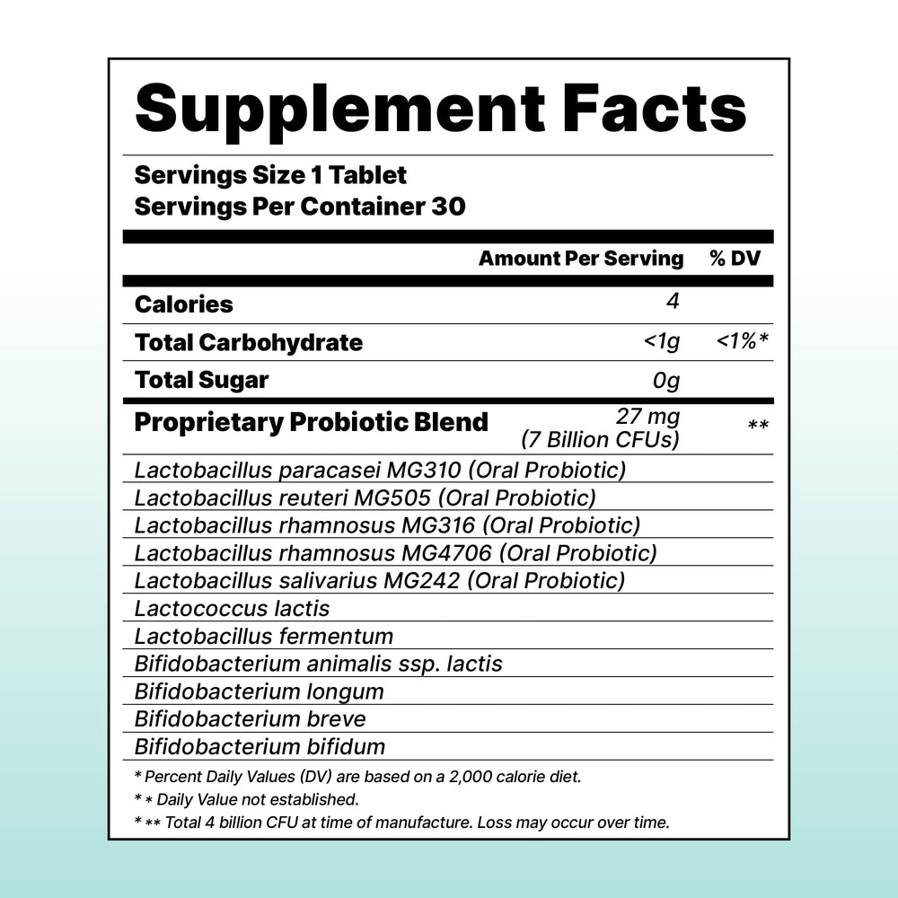 Graphic label of K-NUTRA Dentifresh Mint highlighting gluten-free and sugar-free formula.