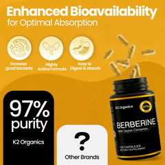 K2 Organics Berberine gluten-free symbol on packaging highlights dietary options.