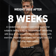 Detailed label reveals ChromeMate and EGCG benefits for metabolism and thermogenesis.
