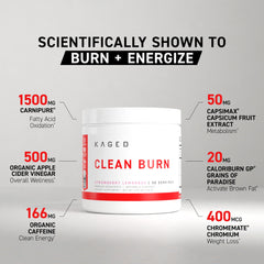Kaged Clean Burn label closeup highlights CaloriBurn GP and L-Carnitine for energy support.