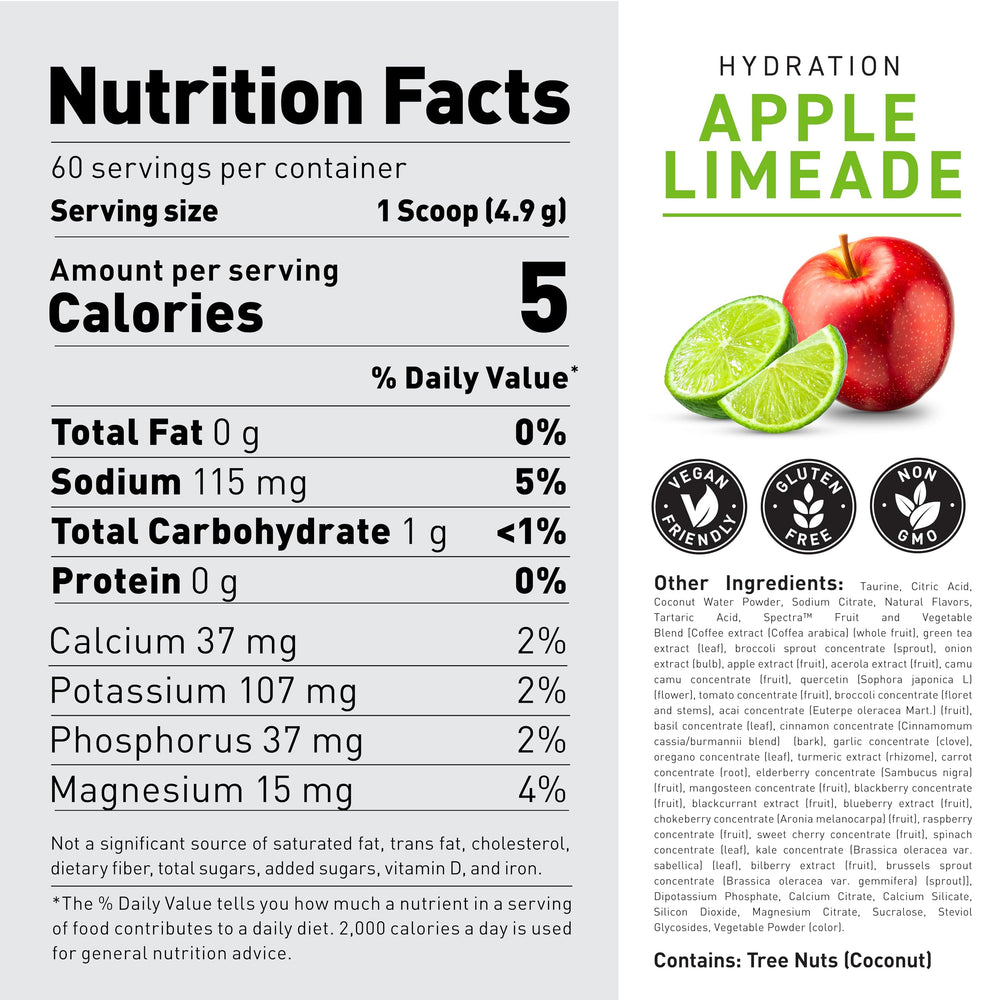 Close-up of the HydraCharge label highlighting electrolytes and natural flavors.