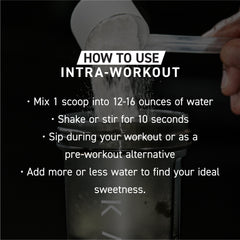 Caffeine boost concept for Kaged Intra-Workout Cherry Limeade