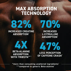 Kaged Pre-Workout MAX 305mg caffeine detail for sharp focus