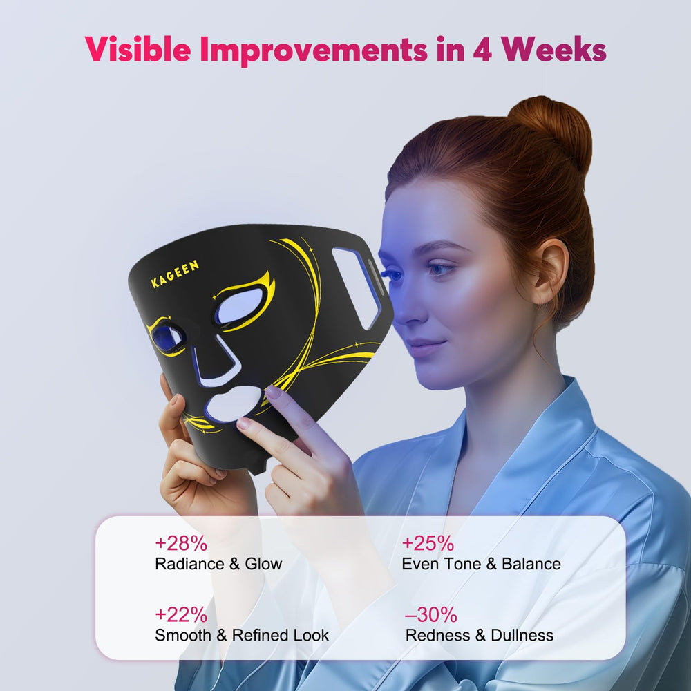 KAGEEN seven-mode mask with adjustable brightness for personalized sessions