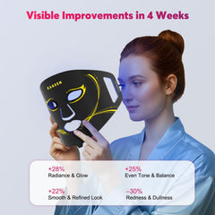 KAGEEN seven-mode mask with adjustable brightness for personalized sessions