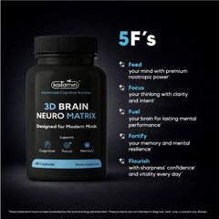 Bacopa monnieri leaf shown with Kaitamin Brain Neuro Matrix for focus and mood
