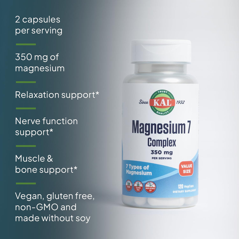 Close view of the seven magnesium forms in the formula.