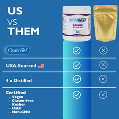 KALA HEALTH MSMPure coarse MSM measuring scoop for easy daily dosing.