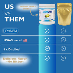 Jar and spoon with MSMPure vanilla MSM powder demonstrating convenient 1 lb supply
