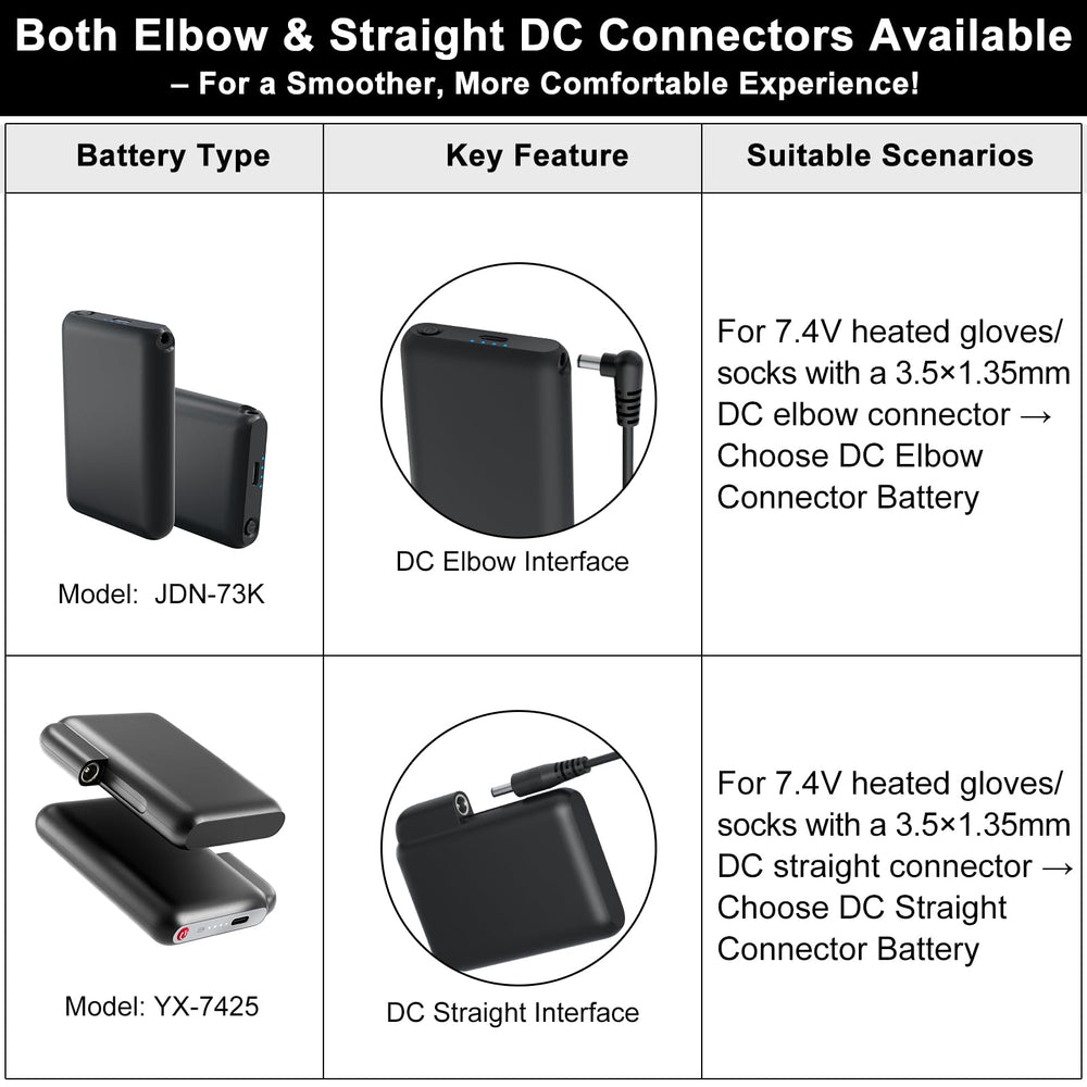 Kamlif compact 107g design fits glove pockets for easy carry.