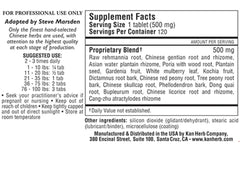 Kan Herbs Damp Heat Derma Relief packaging label with ingredients list