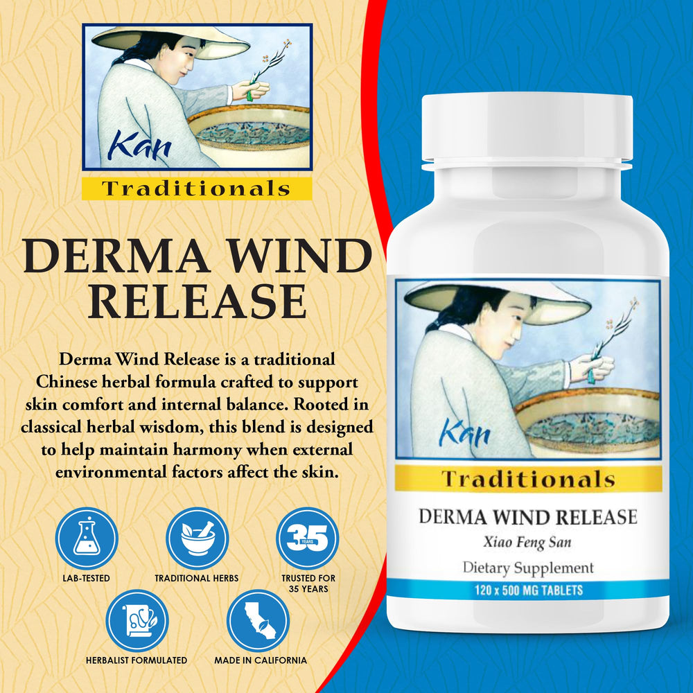 Close-up of Derma Wind Release tablets for easy daily dosing.