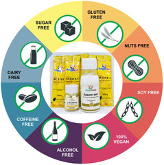 Kangyacare detox instruction manual with step-by-step protocol.