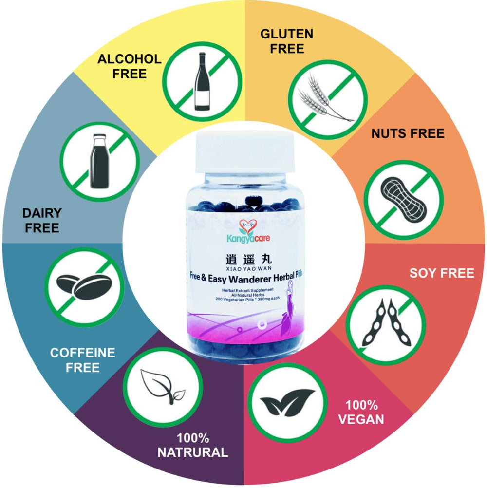 Kangyacare Xiao Yao Wan label listing ingredients and potential uses