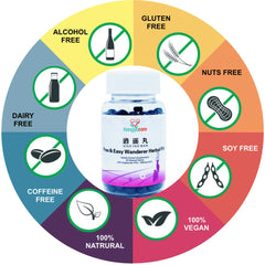 Kangyacare Xiao Yao Wan label listing ingredients and potential uses