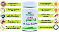Kangyacare Yu Quan Wan bottle back with use guidance and ingredients