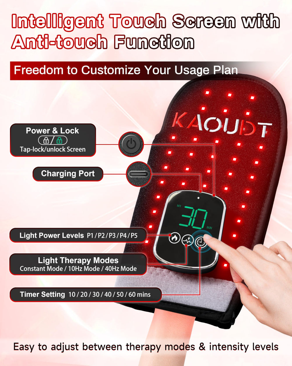 Kaoudt red light glove zipper design for easy on/off