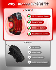 Kaoudt massager control panel for easy mode and intensity changes.