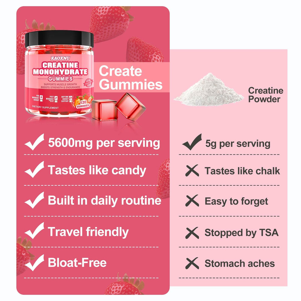 Back of label on KAOXNU gummies noting ingredients and allergen information