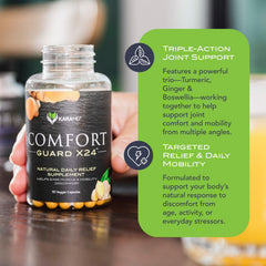 KaraMD Comfort Guard X24 capsules close-up.
