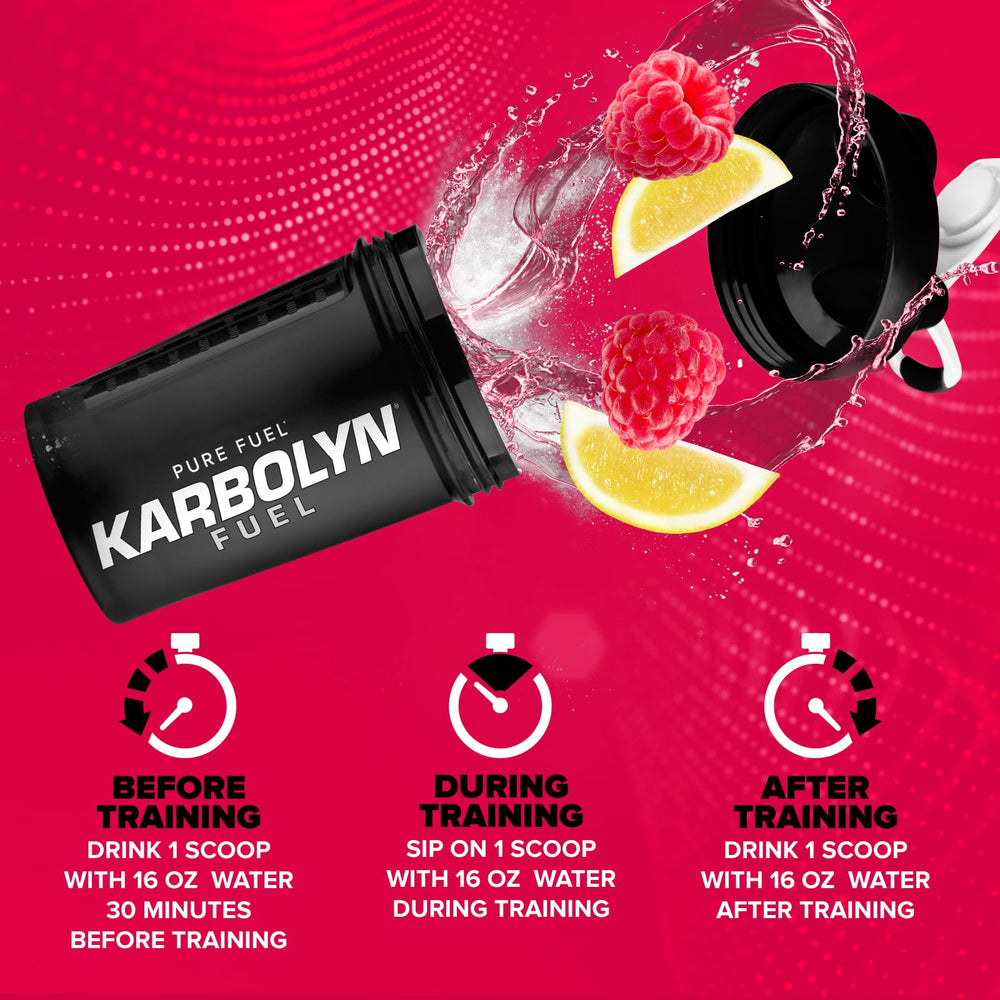 Karbolyn Fuel intra-workout use shows steady energy during sessions