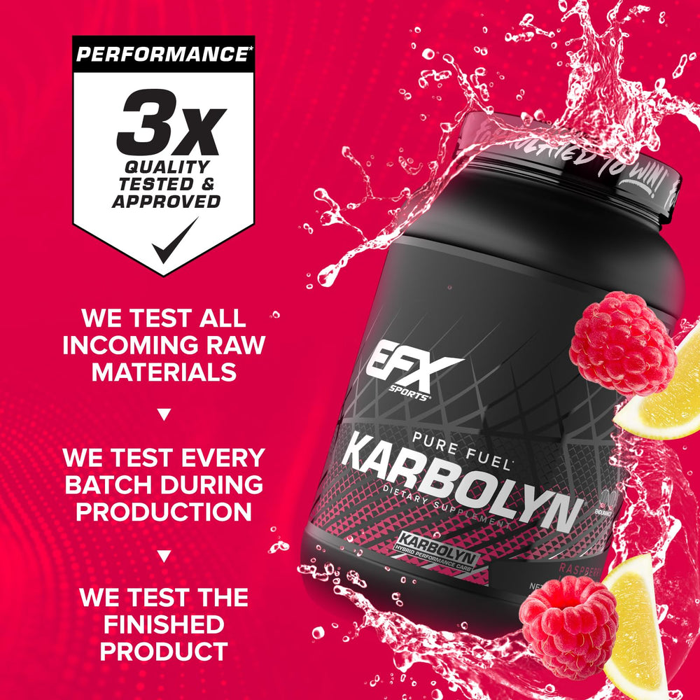 Karbolyn Fuel preworkout use visual implies quick energy before training
