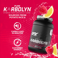 Karbolyn Fuel scoop dispense demonstrates convenient serving for workouts