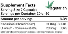Karuna NiaPlex capsules on light background for easy daily intake