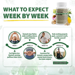 Kaseano Vegan, non-GMO formula; easy daily capsules.