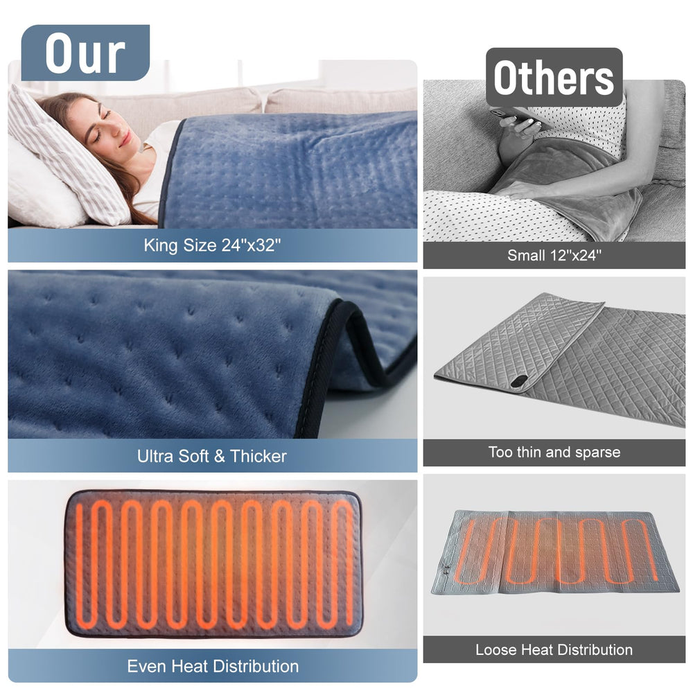 Kdti control panel shows 6 heat settings for customizable comfort.
