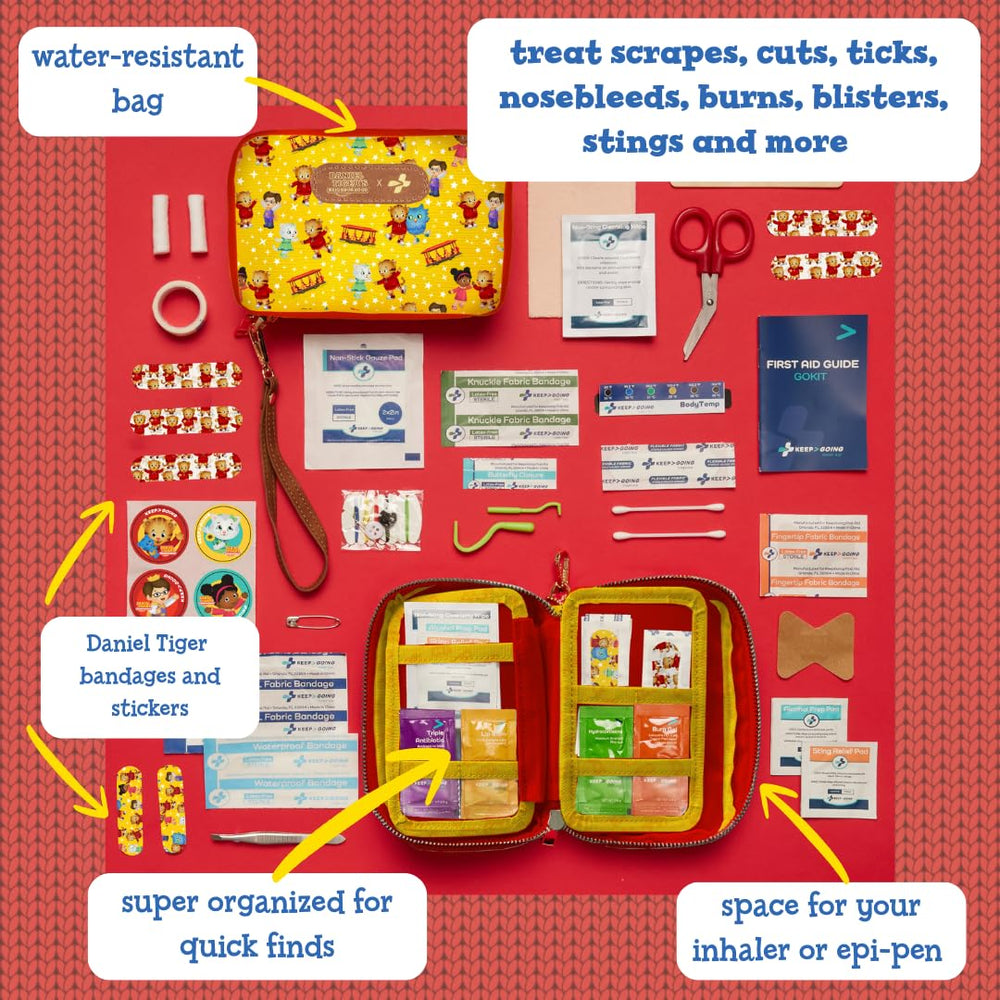 KEEP>GOING diaper bag placement showing quick boo-boo relief for parents on the move.