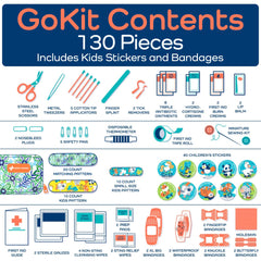 KeepGoing first aid guide inside helps families use contents confidently.