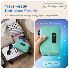 KeepGoing compact design supports travel with a TSA-friendly, portable kit.