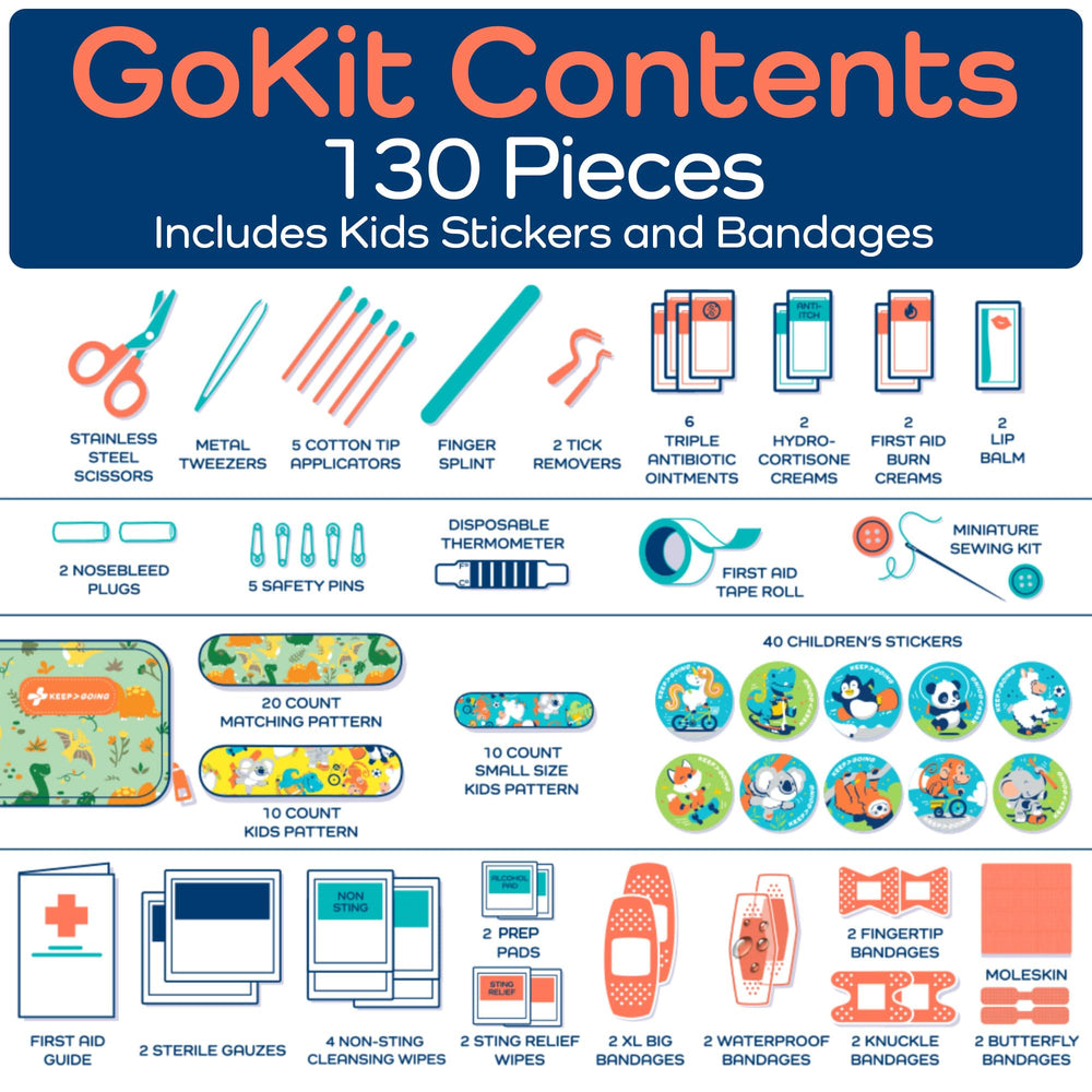 KeepGoing Travel First Aid Kit for Kids latex-free bandages for kid friendly care
